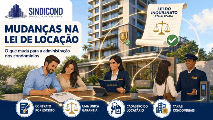 Nova regulamentação para condomínios: as mudanças na Lei de Locação e os seus efeitos na administração predial